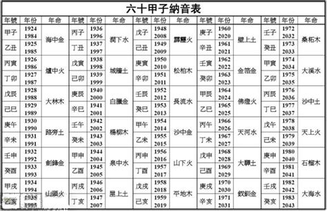 路旁土命羊|路旁土命代表的是什么意思 路旁土命的解析